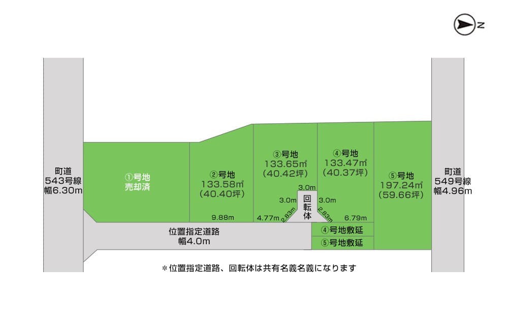 分譲地・サンステージ清水町徳倉第2期全5区画・133.47㎡（40.37坪）〜