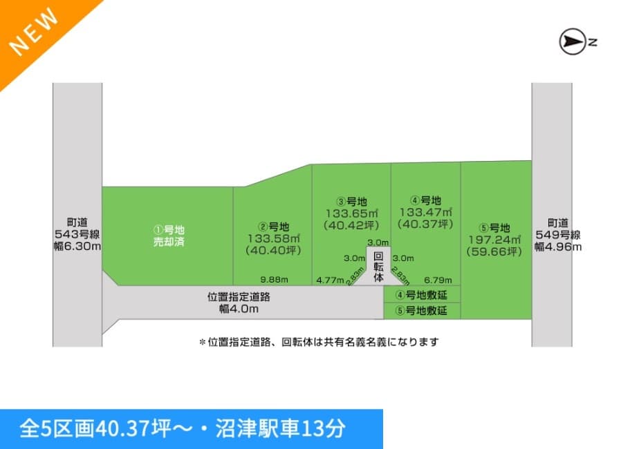 分譲地・サンステージ清水町徳倉第2期全5区画