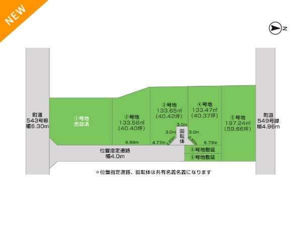 分譲地・サンステージ清水町徳倉第2期全5区画